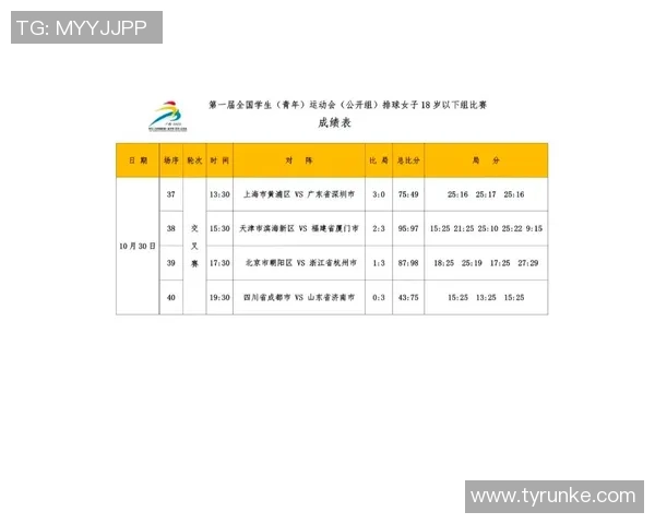 赛后分析：杭州排球队与成都排球队在比赛中的灵活战术对比